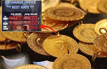 Altında Savaş Dopingi: Gram Altın Rekora Koşuyor! Kapalıçarşı’da Şok Fiyatlar