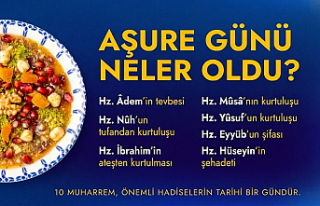 Aşure Günü Neler Oldu? İşte 10 Muharrem’de...